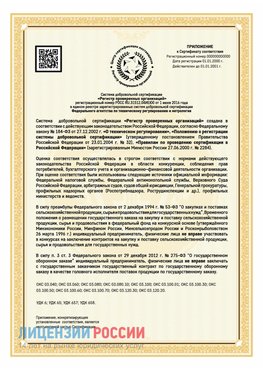 Приложение к сертификату для ИП Лыткарино Сертификат СТО 03.080.02033720.1-2020